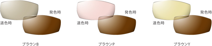 ブラウンタイプの調光レンズ