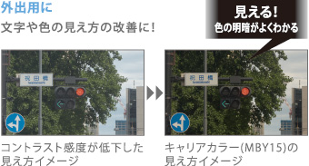 外出用に文字や色の見え方の改善に！