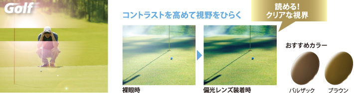 ゴルフプレイ中もコントラストを高めて視界をひらくサングラス